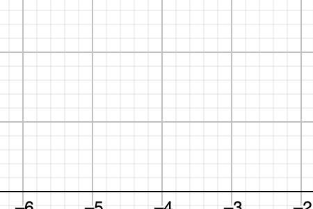 arctanx是偶函数么