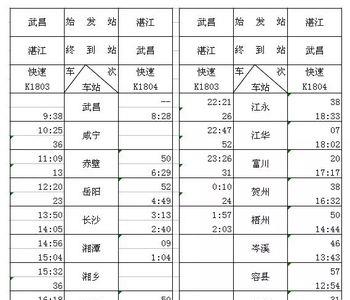 t81次列车什么时候恢复运行