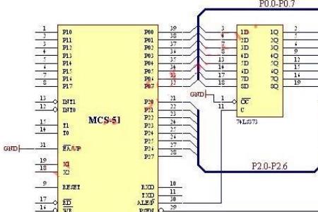 51单片机如何创建程序