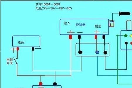 电动车电控系统为什么会坏