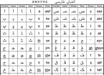 音素和词素数量关系