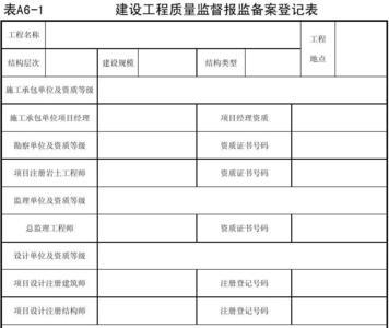 公司监理需要登记注册吗