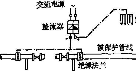 为什么阴极电势大的先还原