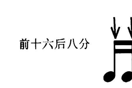 4个32分音符等于一个什么音符