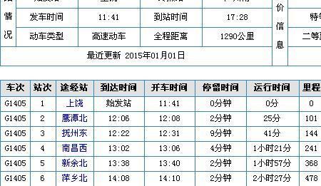 g1009高铁途经站点