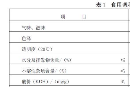 反式脂肪酸国家标准