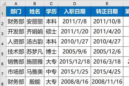 30天出勤百分之80怎么算的