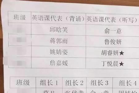 代表死人的生僻字