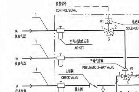 取力器气路控制阀原理