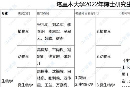 塔里木大学2022年下半年开学时间