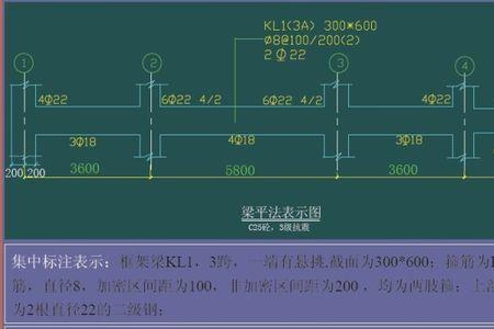 1平米路面钢筋造价