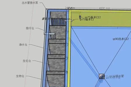 6立方米鱼池最简单过滤方法