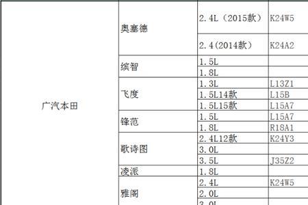 mp1是什么发动机