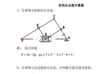 什么叫机构的局部自由度