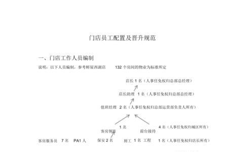 国企晋升的十大步骤