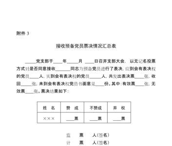 什么的党员具备表决权