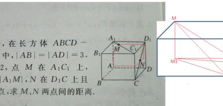 空间直角坐标系谁发明的