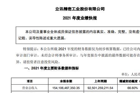 立讯精密公司股权比例