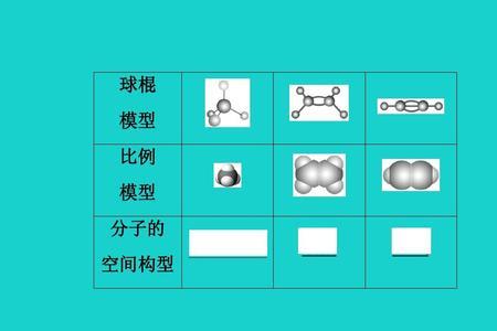 一氧化碳中化学键类型