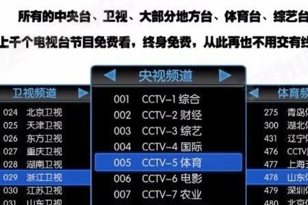 电视看cctv用哪个app