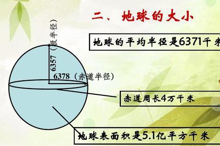 4万平方千米有多大