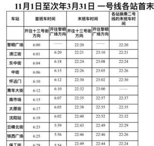 九号线地铁首末车时间