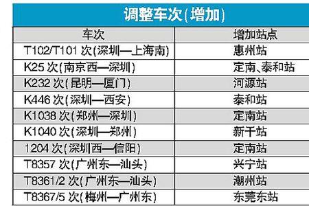 k256列车为什么要停运