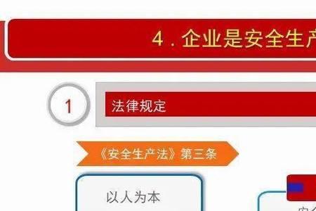 安全生产技术基础听不懂怎么办