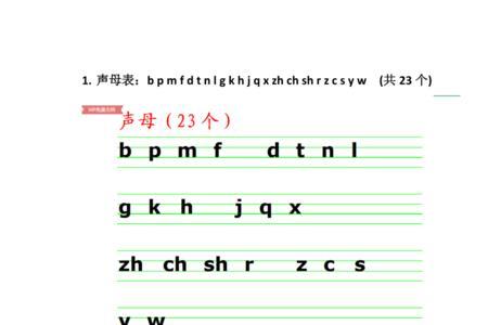 韵母ie整体认读音节表