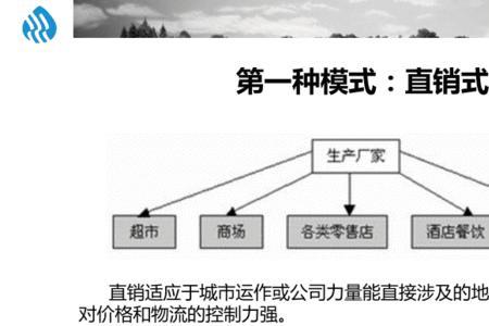 购销渠道什么意思