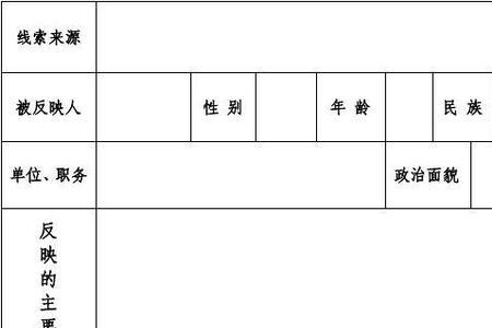 初步核实谈话提纲