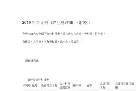 项目费用可以单独做会计科目吗