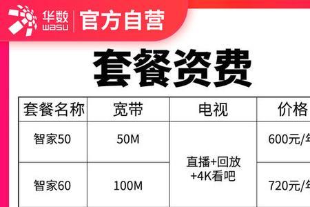 电脑游戏直播需要多少兆宽带