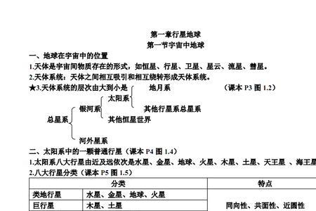 高中地理选择性必修一知识点