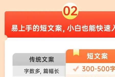 2022第一桶金文案