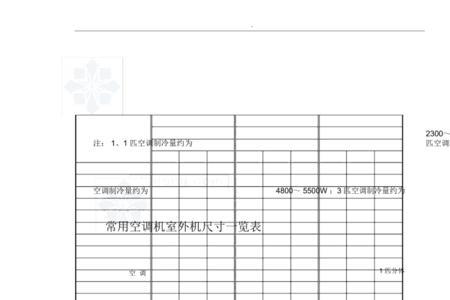 大15p空调外机尺寸多少厘米