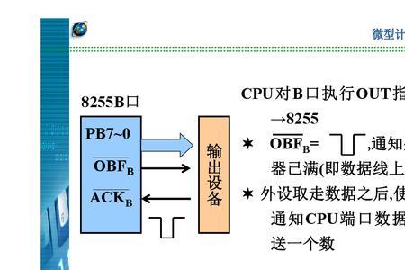 io设备和io接口的区别