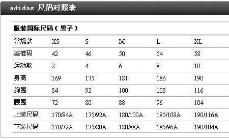 身高175体重50公斤穿多大的裤子l码