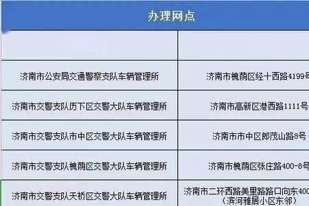 市政服务中心有驾驶证业务吗