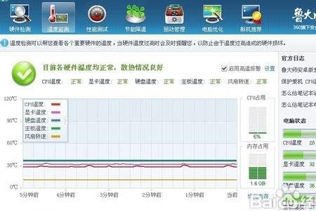 圣抖工具是谁研发的