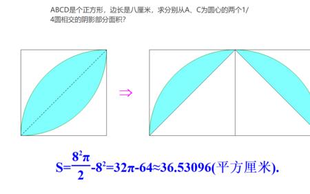 正方形和圆形的面积之比是什么