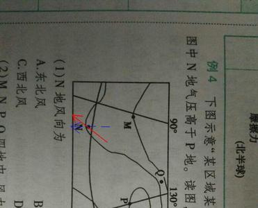 主要风向的移动方向是什么意思