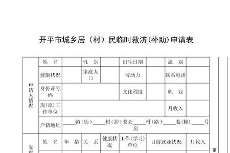 临时救助金从哪里申请领多少