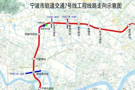 宁波地铁9号线起止线路