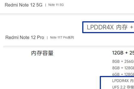 lpddr5和ufs3.1闪存是什么