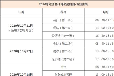 22年造价师考试时间