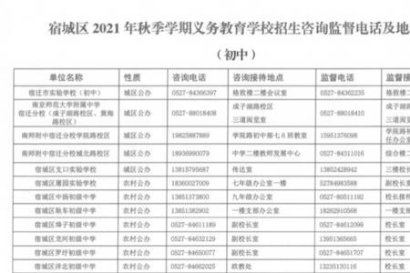 上学报名佐证材料什么意思