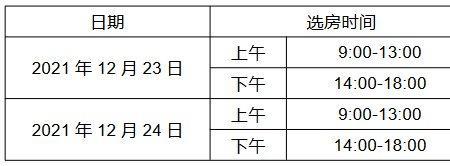 大连公租房2023年最新通知