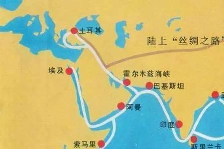 古代丝绸之路的西路重点城市