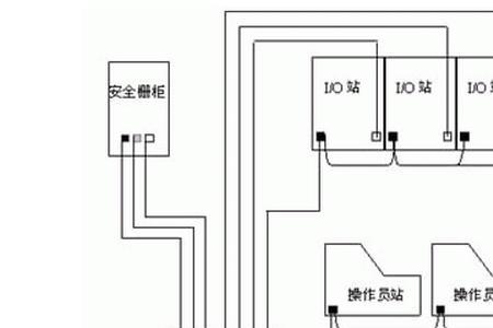 二级箱接地埋多深